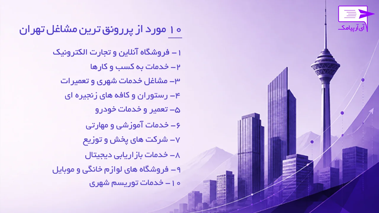 پررونق-ترین-مشاغل-تهران