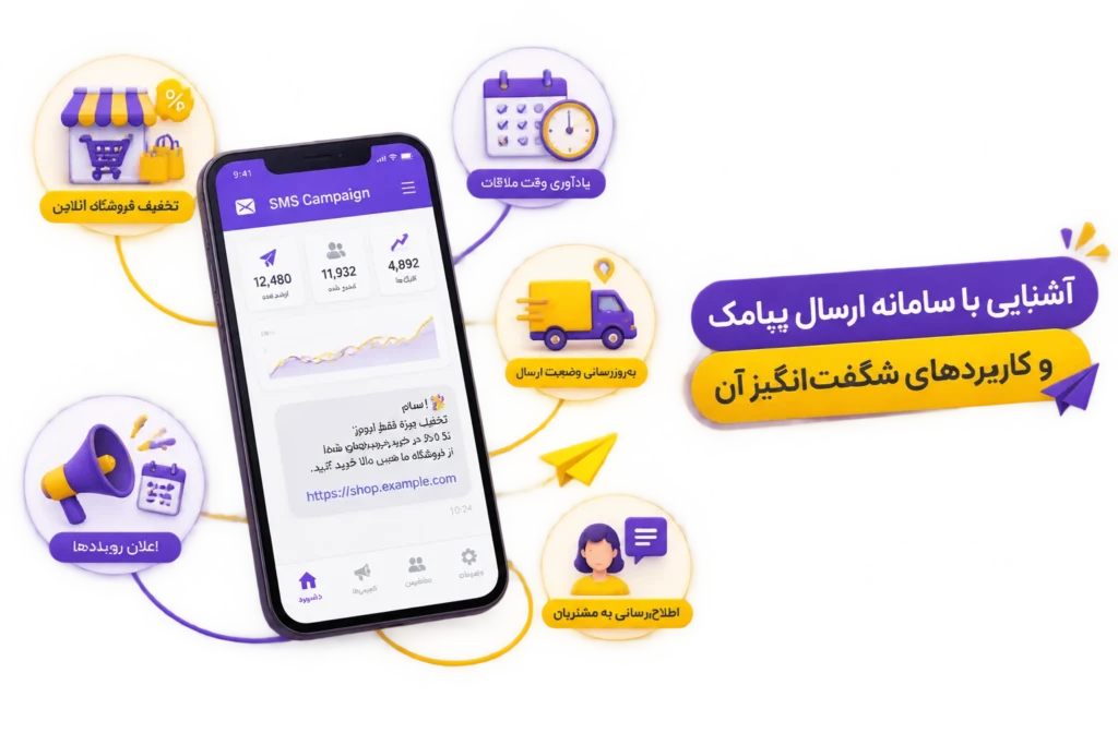 آشنایی با سامانه ارسال پیامک و کاربردهای شگفتانگیز آن در کسبوکار