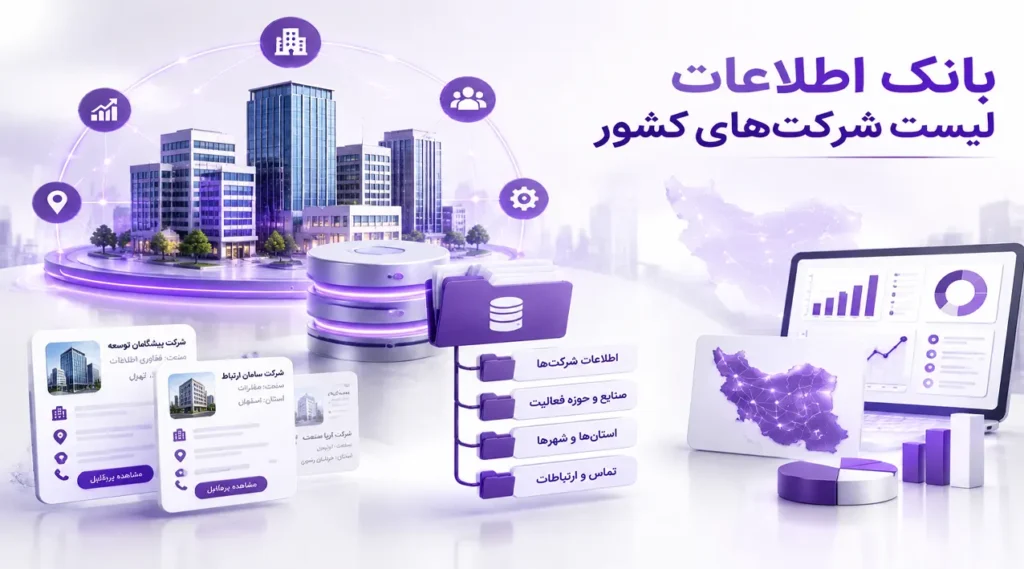 شماره موبایل مدیران شرکت ها