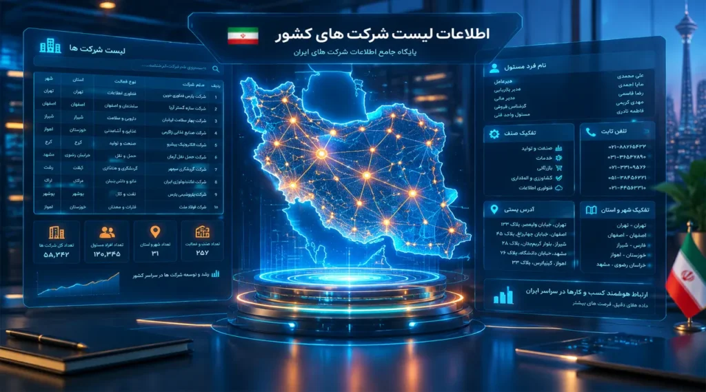 لیست شرکت های کشور