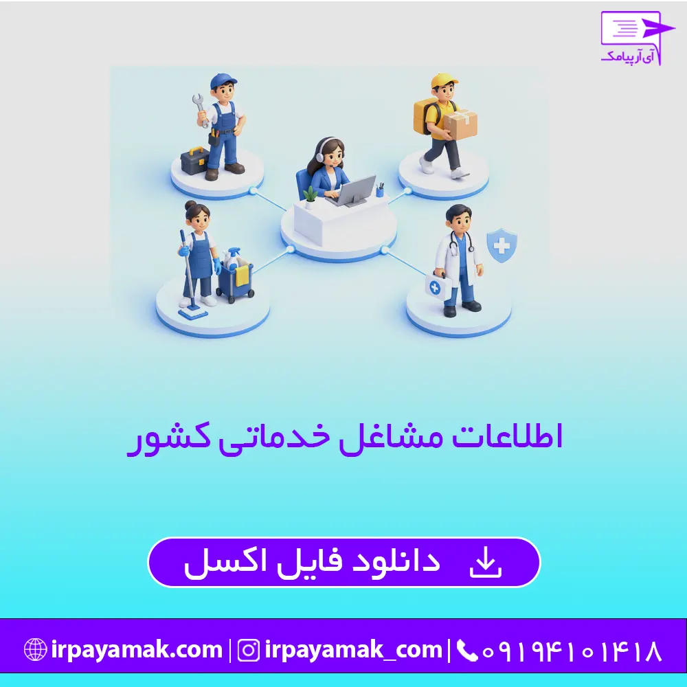 شماره موبایل مشاغل خدماتی کشور