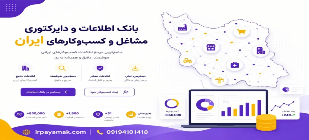 بانک اطلاعات و دایرکتوری مشاغل و کسب و کارهای ایران - آی آر پیامک